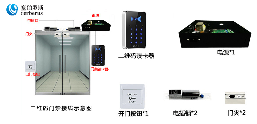 塞伯羅斯二維碼門禁，二維碼讀頭