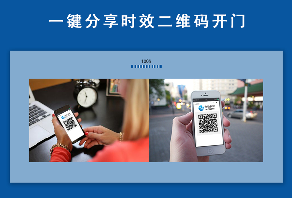 塞伯羅斯時(shí)效二維碼開(kāi)門