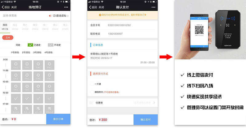 二維碼門禁，預約支付，高效管理