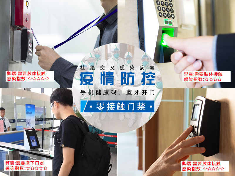 杜絕交叉感染病毒，疫情防控碼上行動(dòng)