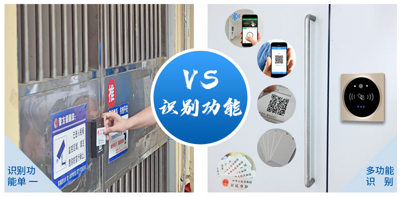 疫情當(dāng)下，塞伯羅斯推出門禁設(shè)備快速升級(jí)“零接觸通行”利器800P_01.jpg