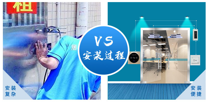 疫情當(dāng)下，塞伯羅斯推出門禁設(shè)備快速升級(jí)“零接觸通行”利器800P_02.jpg