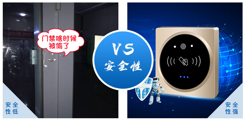 疫情當(dāng)下，塞伯羅斯推出門禁設(shè)備快速升級(jí)“零接觸通行”利器800P_04.jpg