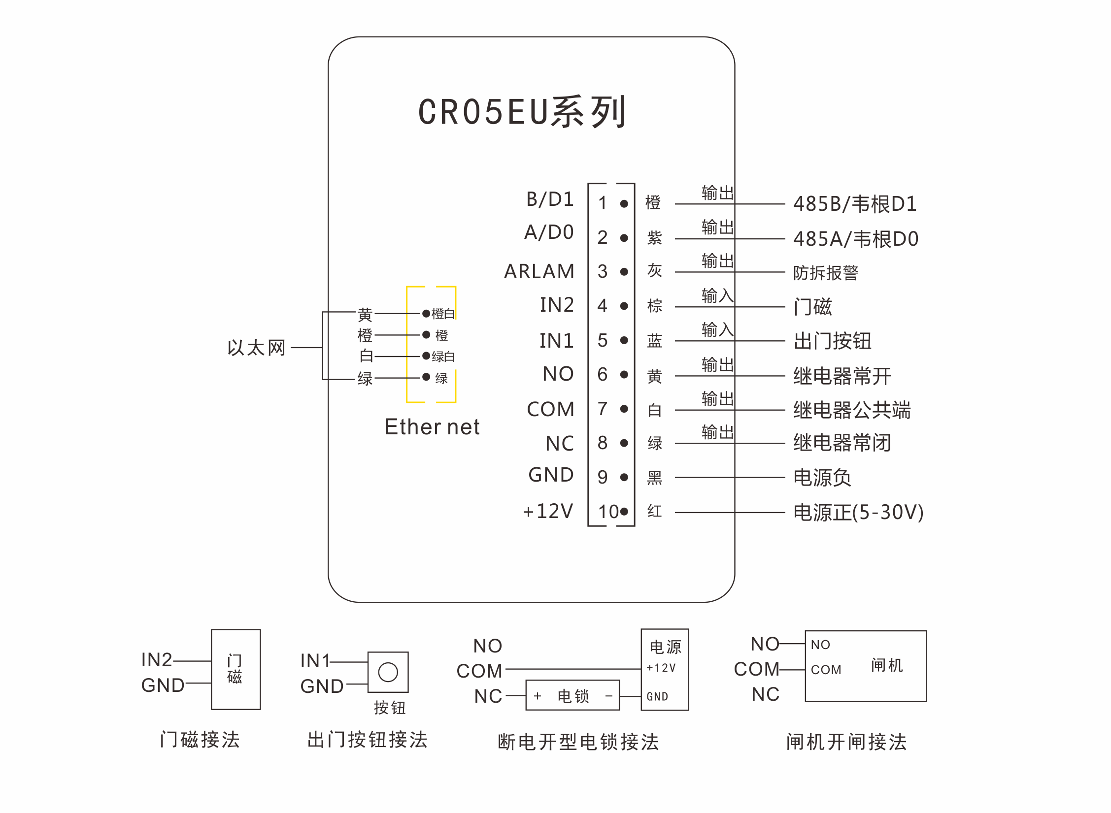 二維碼門(mén)禁一體機(jī)接線(xiàn)圖